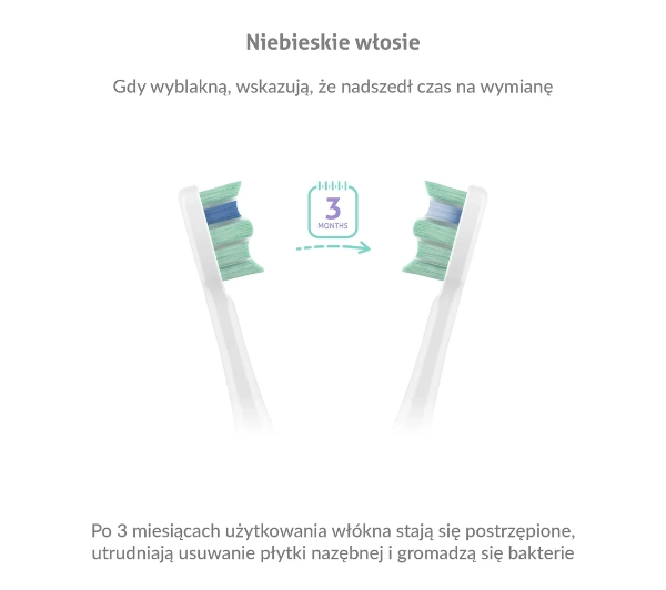 TrueLife SonicBrush Clean30 Biały
