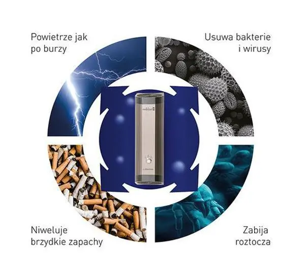 Webber PSJG-60A 60m2 - Kup na Raty - RRSO 0%