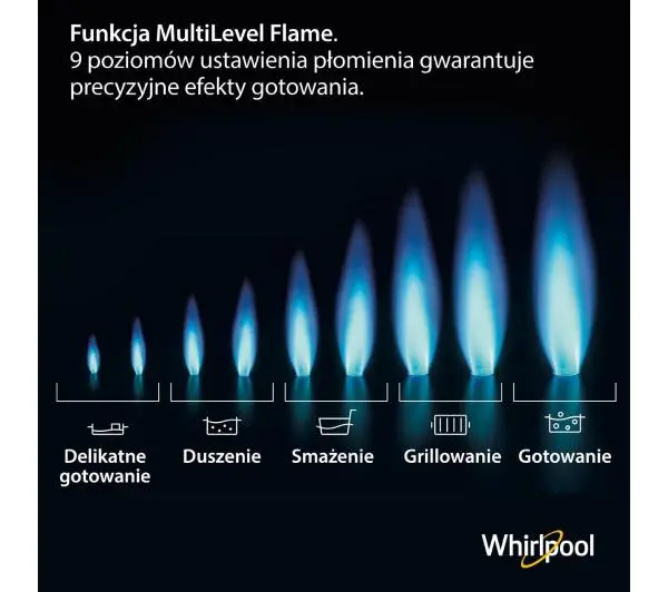 Whirlpool TKRL660IX 58cm - Kup na Raty - RRSO 0%
