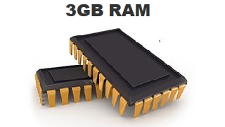 Szybki układ pamięci RAM