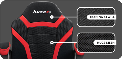 Wyjątkowe materiały w Ranger 1.0 red Mesh