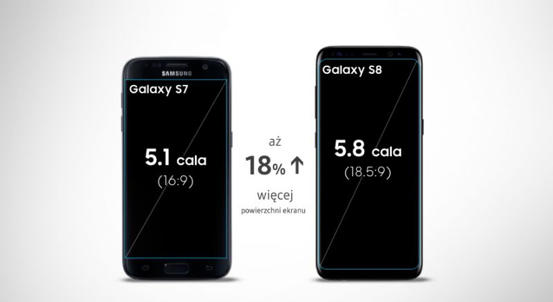 Samsung Największy ekran jaki do tej pory stworzyliśmy w serii Galaxy S