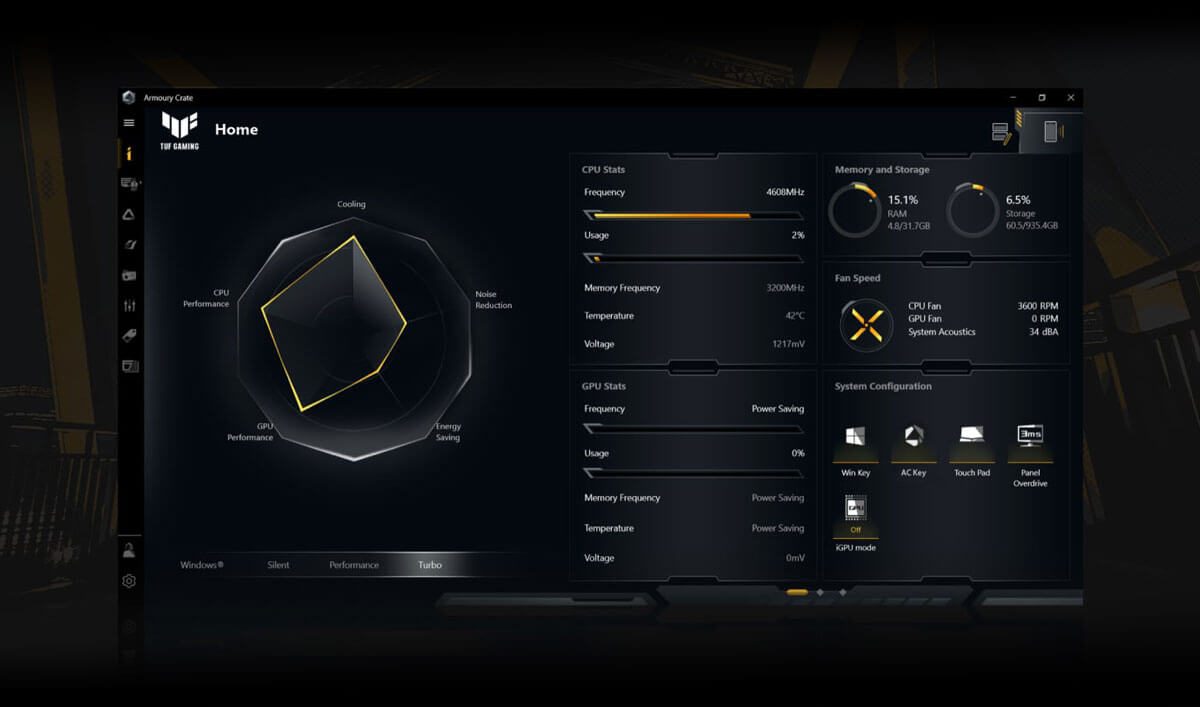 ASUS TUF DASH 15 - замена комплектующих