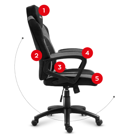 Характеристики крісла Force 2.5 grey mesh