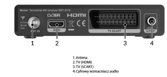 Tuner DVB-T2 Strong SRT8213 - Sklep, Opinie, Cena w