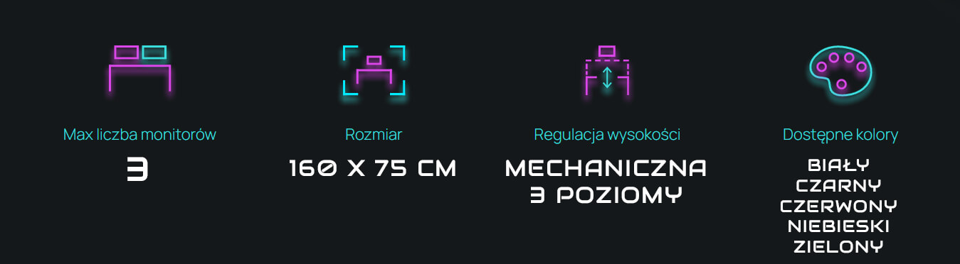 Właściwości Grand