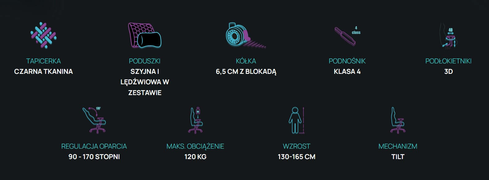 Właściwości foteli