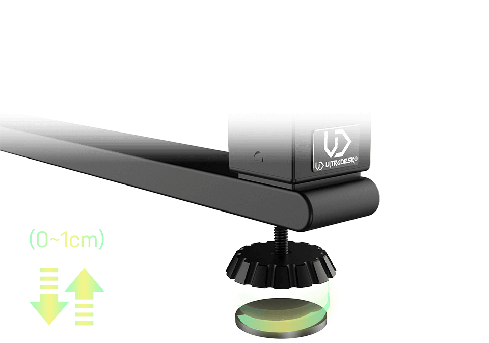 регулювання