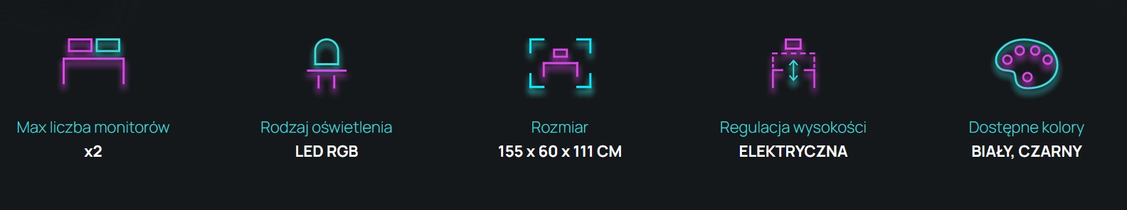 Властивості меблів