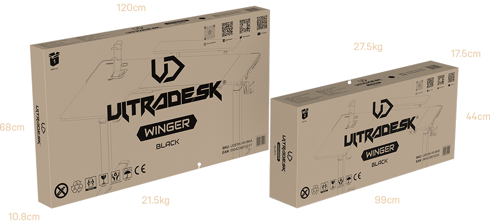 безпечний пакет