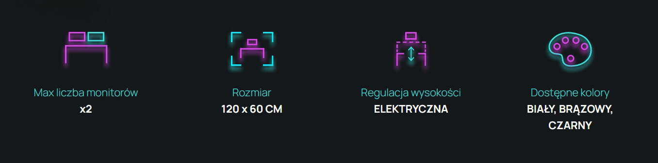 характеристики продукту
