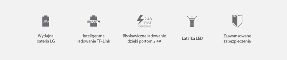 Twój nowy ulubiony gadżet