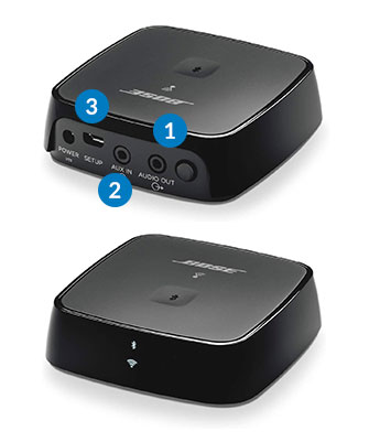 BOSE SoundTouch® Wireless Link adapter SoundTouch Wireless Link