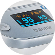 ІНДИКАТОР БАТАРЕЙКИ