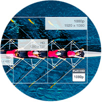 ZJAWISKOWE SZCZEGÓŁY