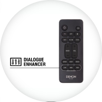 ВИРАЗНІ ДІАЛОГИ