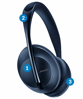 Słuchawki bezprzewodowe Bose Noise Cancelling Headphones 700