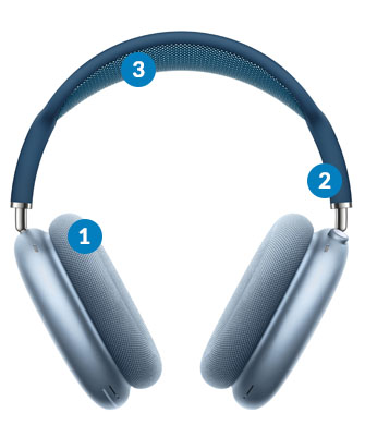 Apple AirPods Max Nauszne Bluetooth 5.0 Błękitny - Opinie