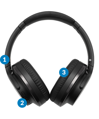 audio−technica ATH-ANC900BT BLACK Audio Technica (Ath-Anc900Btbk) Wireless Active Noise