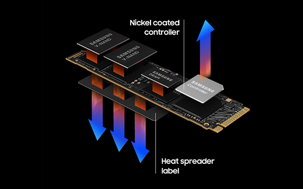 Dysk Samsung 990 PRO 2TB PCIe x4 NVMe - Opinie, Cena - RTV