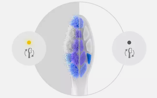 Порівняння головок зубної щітки Philips Sonicare HX7400/01; одразу до зносу щетинок, ліворуч після