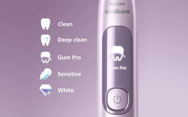 Рожева панель зубної щітки Philips Sonicare з виділеним режимом Gum Pro та списком доступних режимів чищення